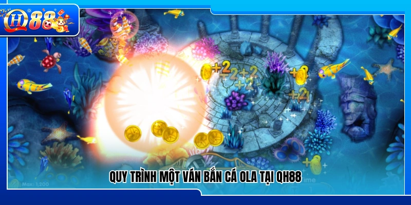 Các bước vận hành của một ván bắn cá Ola