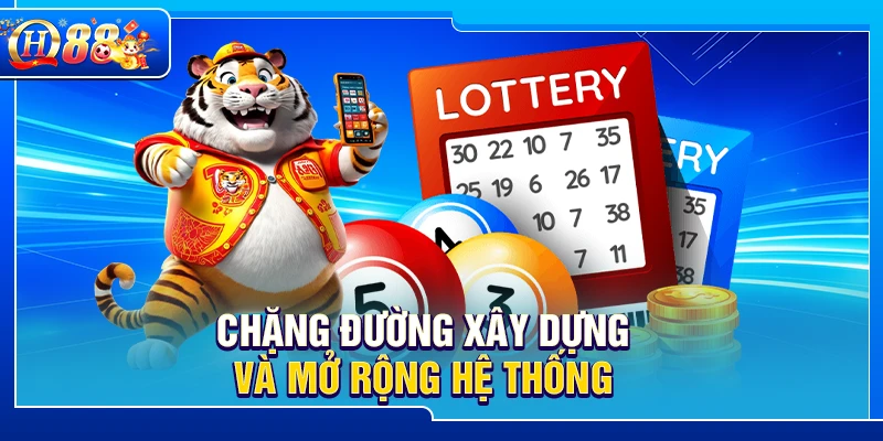 Chặng đường xây dựng và mở rộng hệ thống