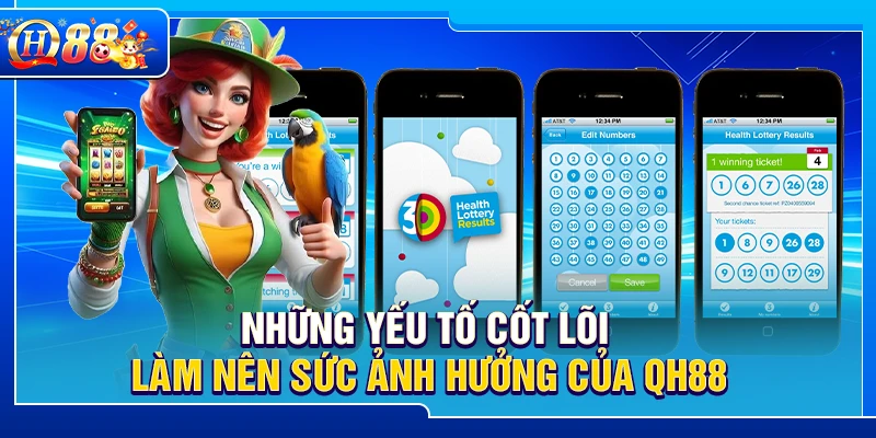 Những yếu tố cốt lõi làm nên sức ảnh hưởng của QH88